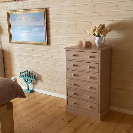 Country * Viljandi (Viljandimaa)